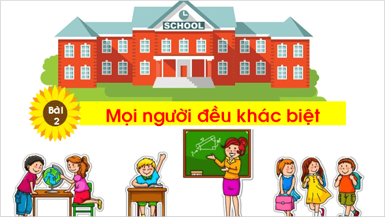 Giáo án điện tử Bài 2: Mọi người đều khác biệt lớp 1 | PPT Tiếng Việt lớp 1 Chân trời sáng tạo