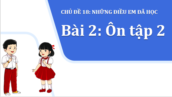Giáo án điện tử Bài 2: Ôn tập 2 lớp 1 | PPT Tiếng Việt lớp 1 Chân trời sáng tạo