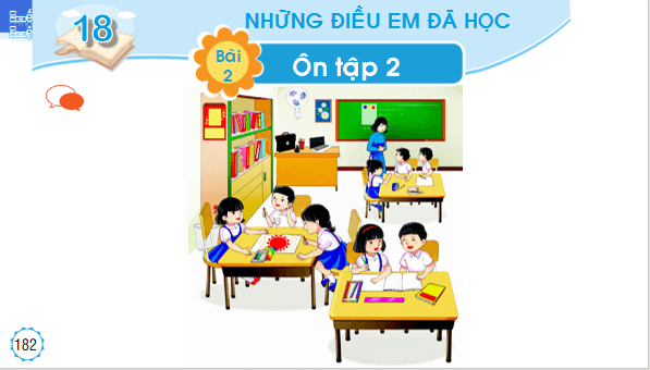 Giáo án điện tử Bài 2: Ôn tập 2 lớp 1 | PPT Tiếng Việt lớp 1 Chân trời sáng tạo