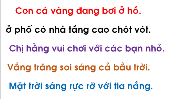 Giáo án điện tử Bài 2: ong, ông lớp 1 | PPT Tiếng Việt lớp 1 Chân trời sáng tạo