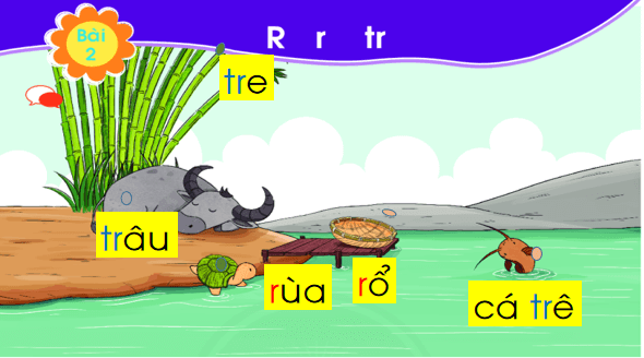Giáo án điện tử Bài 2 : R, r , tr lớp 1 | PPT Tiếng Việt lớp 1 Chân trời sáng tạo