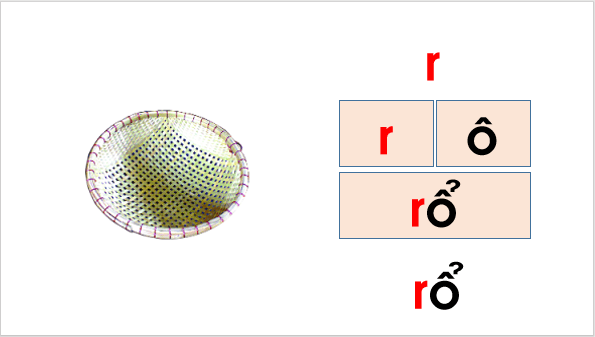 Giáo án điện tử Bài 2 : R, r , tr lớp 1 | PPT Tiếng Việt lớp 1 Chân trời sáng tạo