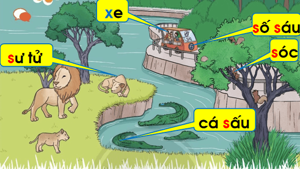 Giáo án điện tử Bài 2: S, s, X, x lớp 1 | PPT Tiếng Việt lớp 1 Chân trời sáng tạo