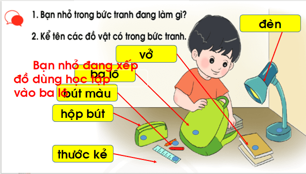 Giáo án điện tử Bài 2: Trong chiếc cặp của em lớp 1 | PPT Tiếng Việt lớp 1 Chân trời sáng tạo