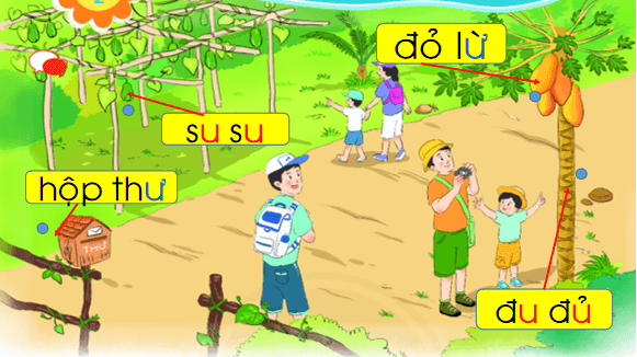 Giáo án điện tử Bài 2: U, u, Ư, ư lớp 1 | PPT Tiếng Việt lớp 1 Chân trời sáng tạo