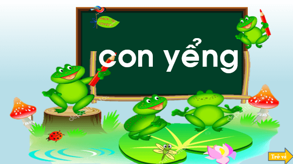 Giáo án điện tử Bài 2: uông, ương lớp 1 | PPT Tiếng Việt lớp 1 Chân trời sáng tạo