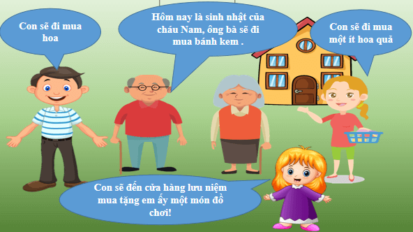 Giáo án điện tử Bài 2: ươu lớp 1 | PPT Tiếng Việt lớp 1 Chân trời sáng tạo