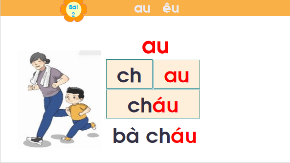 Giáo án điện tử Bài 3: â, âu lớp 1 | PPT Tiếng Việt lớp 1 Chân trời sáng tạo