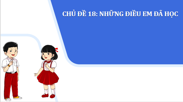 Giáo án điện tử Bài 3: Đánh giá cuối học kì I (Đề tham khảo) lớp 1 | PPT Tiếng Việt lớp 1 Chân trời sáng tạo