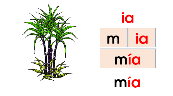 Giáo án điện tử Bài 3: ia lớp 1 | PPT Tiếng Việt lớp 1 Chân trời sáng tạo