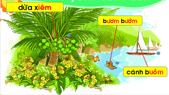 Giáo án điện tử Bài 3: iêm, yêm, uôm, ươm lớp 1 | PPT Tiếng Việt lớp 1 Chân trời sáng tạo