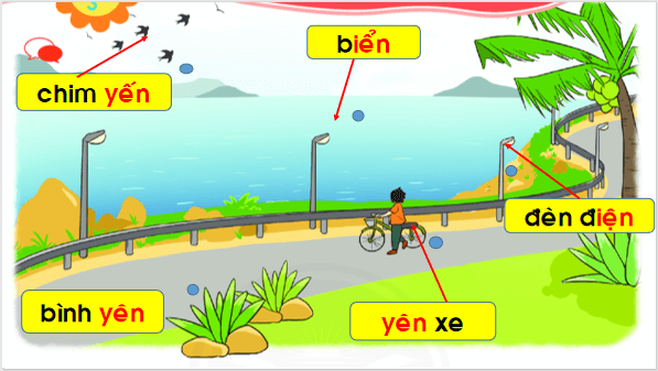 Giáo án điện tử Bài 3: iên, yên lớp 1 | PPT Tiếng Việt lớp 1 Chân trời sáng tạo