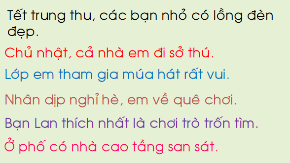 Giáo án điện tử Bài 3: iêu, yêu lớp 1 | PPT Tiếng Việt lớp 1 Chân trời sáng tạo