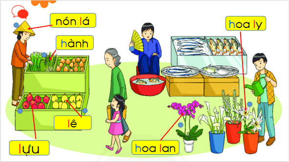 Giáo án điện tử Bài 3: L, l, H, h lớp 1 | PPT Tiếng Việt lớp 1 Chân trời sáng tạo