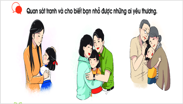 Giáo án điện tử Bài 3: Như bông hoa nhỏ lớp 1 | PPT Tiếng Việt lớp 1 Chân trời sáng tạo