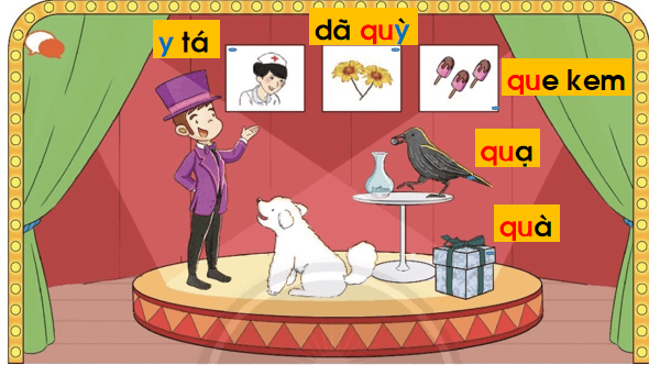 Giáo án điện tử Bài 3: Q, q, qu, Y, y lớp 1 | PPT Tiếng Việt lớp 1 Chân trời sáng tạo