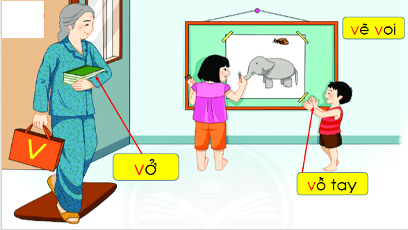 Giáo án điện tử Bài 3: V, v lớp 1 | PPT Tiếng Việt lớp 1 Chân trời sáng tạo