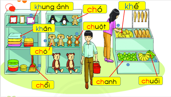 Giáo án điện tử Bài 4: ch, kh lớp 1 | PPT Tiếng Việt lớp 1 Chân trời sáng tạo