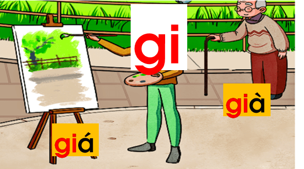 Giáo án điện tử Bài 4: gi lớp 1 | PPT Tiếng Việt lớp 1 Chân trời sáng tạo