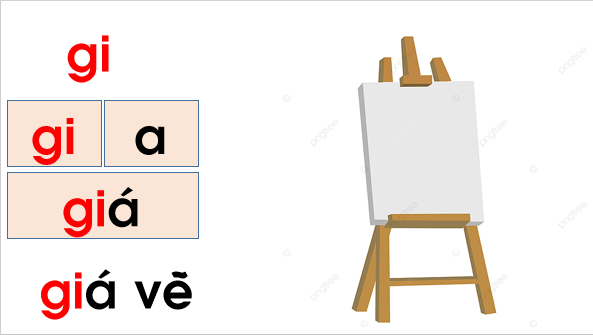Giáo án điện tử Bài 4: gi lớp 1 | PPT Tiếng Việt lớp 1 Chân trời sáng tạo