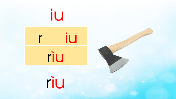 Giáo án điện tử Bài 4: iu, ưu lớp 1 | PPT Tiếng Việt lớp 1 Chân trời sáng tạo