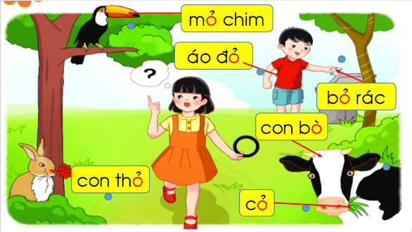 Giáo án điện tử Bài 4: O, o, dấu hỏi lớp 1 | PPT Tiếng Việt lớp 1 Chân trời sáng tạo