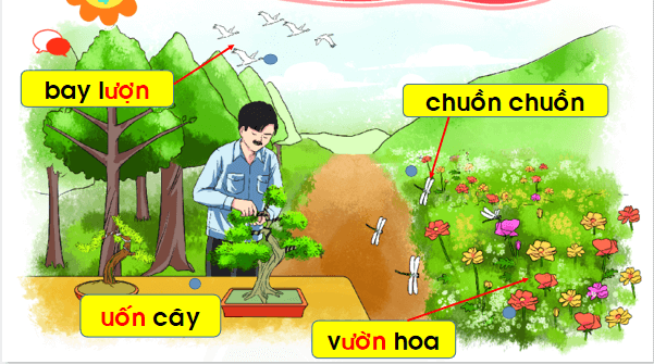 Giáo án điện tử Bài 4: uôn, ươn lớp 1 | PPT Tiếng Việt lớp 1 Chân trời sáng tạo
