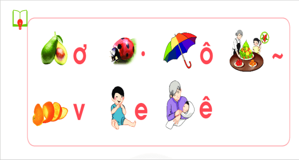 Giáo án điện tử Bài 5: Ôn tập và kể chuyện trang 28 lớp 1 | PPT Tiếng Việt lớp 1 Chân trời sáng tạo