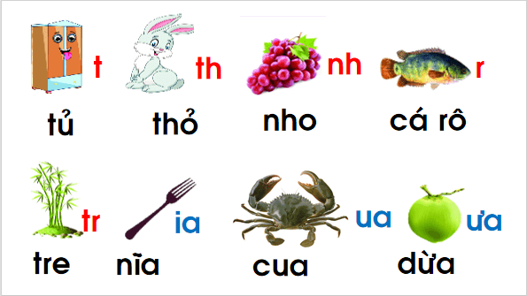 Giáo án điện tử Bài 5: Ôn tập và kể chuyện trang 58 lớp 1 | PPT Tiếng Việt lớp 1 Chân trời sáng tạo