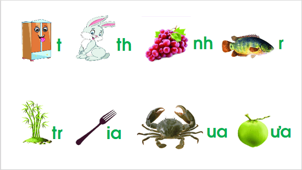 Giáo án điện tử Bài 5: Ôn tập và kể chuyện trang 58 lớp 1 | PPT Tiếng Việt lớp 1 Chân trời sáng tạo