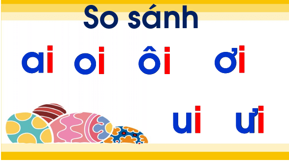 Giáo án điện tử Bài 5: Ôn tập và kể chuyện trang 88 lớp 1 | PPT Tiếng Việt lớp 1 Chân trời sáng tạo