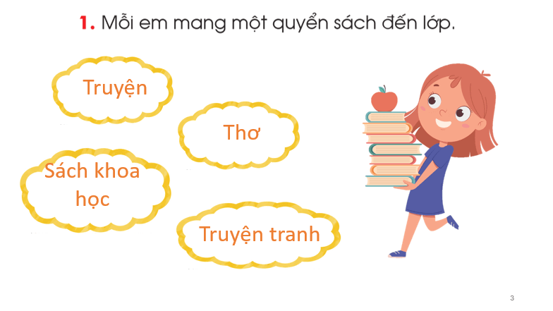 Giáo án điện tử Làm quen với việc đọc sách báo lớp 1 | PPT Tiếng Việt lớp 1 Cánh diều