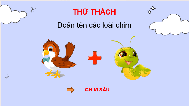 Giáo án điện tử Chim én lớp 2 | PPT Tiếng Việt lớp 2 Cánh diều