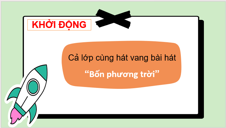 Giáo án điện tử Chào hỏi, tự giới thiệu lớp 2 | PPT Tiếng Việt lớp 2 Cánh diều