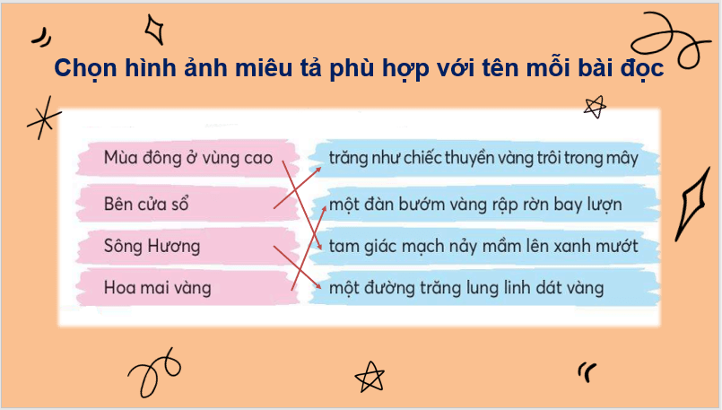 Giáo án điện tử Ôn tập 4 Tập 2 trang 78, 79 lớp 2 | PPT Tiếng Việt lớp 2 Chân trời sáng tạo