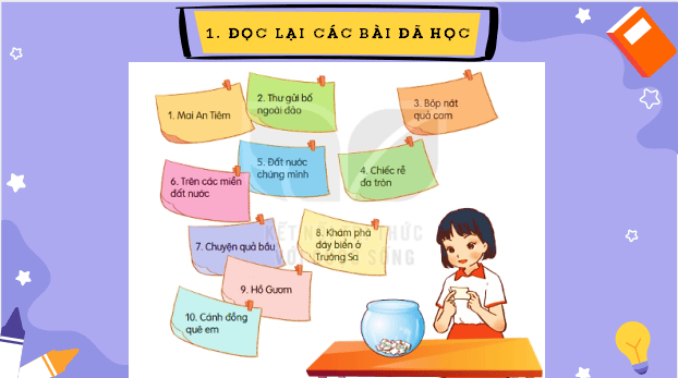 Giáo án điện tử Ôn tập và đánh giá cuối học kì 2 lớp 2 | PPT Tiếng Việt lớp 2 Kết nối tri thức