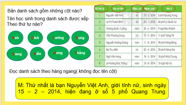 Giáo án điện tử Viết trang 27 lớp 2 | PPT Tiếng Việt lớp 2 Cánh diều