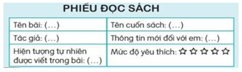 Giáo án Tiếng Việt lớp 3 Bài 4: Những cái tên đáng yêu | Kết nối tri thức
