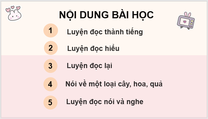 Giáo án điện tử Vườn Dừa của Ngoại lớp 3 | PPT Tiếng Việt lớp 3 Chân trời sáng tạo
