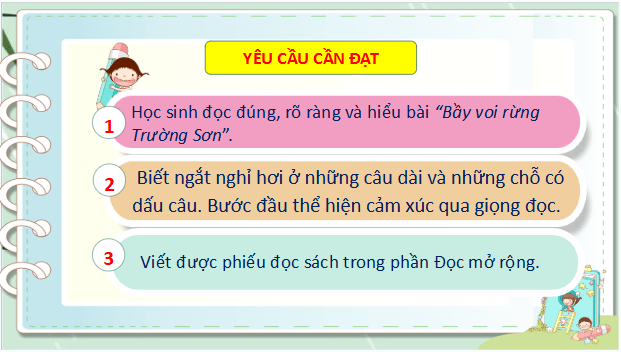 Giáo án điện tử Bầy voi rừng Trường Sơn trang 35, 36 Tập 2 lớp 3 | PPT Tiếng Việt lớp 3 Kết nối tri thức