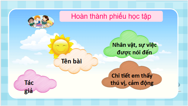 Giáo án điện tử Đọc mở rộng trang 108 lớp 3 | PPT Tiếng Việt lớp 3 Kết nối tri thức