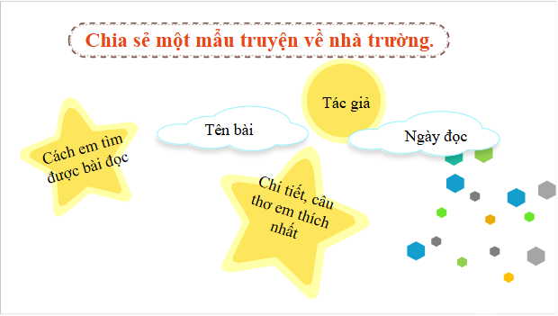 Giáo án điện tử Đọc mở rộng trang 56 lớp 3 | PPT Tiếng Việt lớp 3 Kết nối tri thức