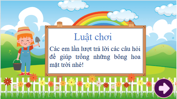 Giáo án điện tử Những chiếc áo ấm trang 123, 124 lớp 3 | PPT Tiếng Việt lớp 3 Kết nối tri thức