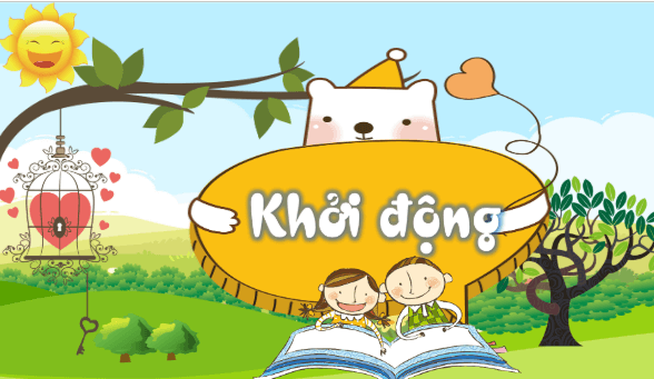 Giáo án điện tử Luyện tập trang 100, 101 Tập 2 lớp 3 | PPT Tiếng Việt lớp 3 Kết nối tri thức