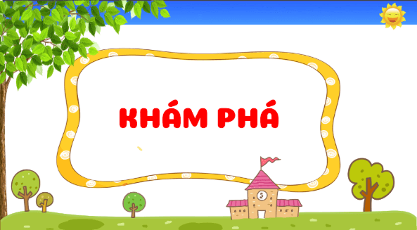 Giáo án điện tử Luyện tập trang 100, 101 Tập 2 lớp 3 | PPT Tiếng Việt lớp 3 Kết nối tri thức