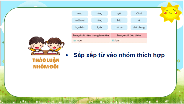 Giáo án điện tử Luyện tập trang 12, 13, 14 Tập 2 lớp 3 | PPT Tiếng Việt lớp 3 Kết nối tri thức