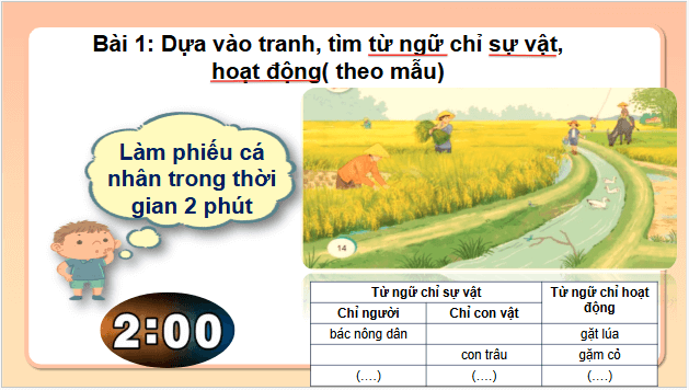 Giáo án điện tử Luyện tập trang 14, 15, 16 lớp 3 | PPT Tiếng Việt lớp 3 Kết nối tri thức