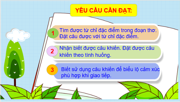 Giáo án điện tử Luyện tập trang 88, 89 lớp 3 | PPT Tiếng Việt lớp 3 Kết nối tri thức