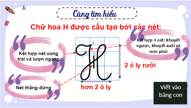 Giáo án điện tử Viết trang 88 lớp 3 | PPT Tiếng Việt lớp 3 Kết nối tri thức