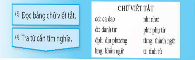Giáo án (Luyện từ và câu lớp 4) Cách dùng và công dụng của từ điển | Giáo án Tiếng Việt lớp 4 Kết nối tri thức